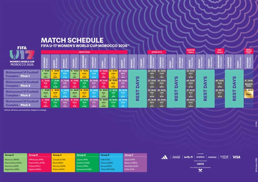 Calendario oficial de partidos del Mundial femenino Sub-17 de Marruecos 2026, actualizado el 26 de octubre, con el cruce Argentina-Ghana de octavos de final el miércoles 28 a las 15, hora local (imagen: FIFA)